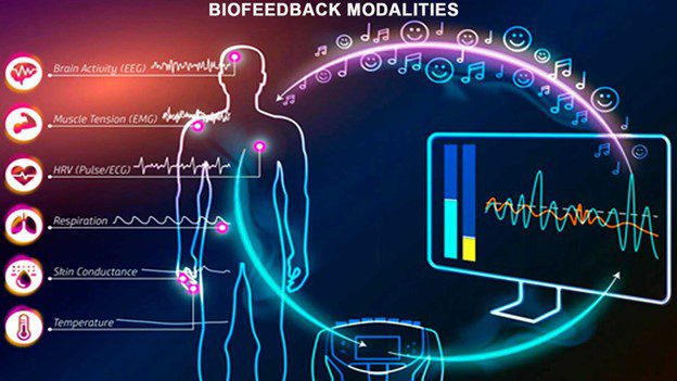 Energy Healing without Touching: Get your Free Remote Frequency Session in Paris